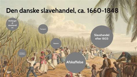 Den danske slavehandel, ca. 1660